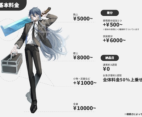 立ち絵制作　承ります 美形な男性キャラクターが得意です イメージ2