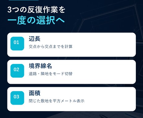 Jw_cadの敷地辺長・面積を自動記入します 境界線名・辺長・面積の反復入力を外部変形でまとめます イメージ2