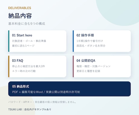 SaaS・業務ツールの操作マニュアルを作成します 画面・FAQ・公開前QAまで初めて使う人が迷いにくい手順書へ イメージ2