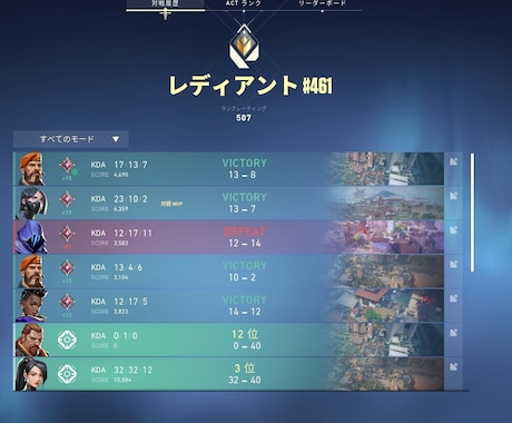 一緒にpcゲームをします アドバイスなども要望があれば可能です！お気軽に イメージ1