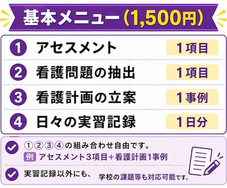 金欠看護学生必見！お勉強のお手伝いします 超最安値です！即日対応無料です！ イメージ2