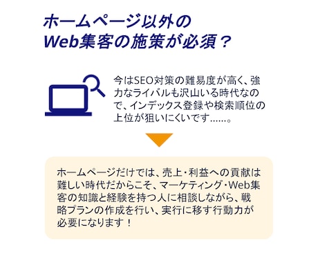 Web集客・Webマーケティングの相談に乗ります 事業・サービスを理解しながら、Web集客の施策相談対応 イメージ2