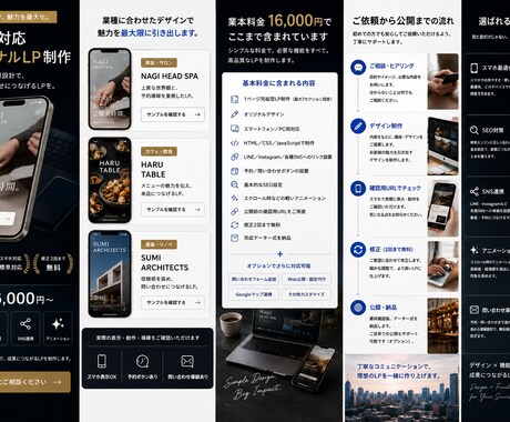 スマホ対応の高品質LPを制作します 店舗・個人事業向け｜集客につながる1ページ イメージ2