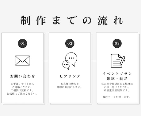 看護師が高齢者の旅行リスクを徹底設計します 「行きたい」を「行けた」に変える旅 イメージ2