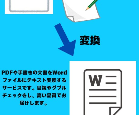 PDFや手書き文書をWord形式に変換します イメージ1