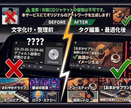 カーナビの音楽文字化けや曲順の崩れを直します SDカードを送るだけ！面倒な音楽データ・タグ整理を代行します イメージ2