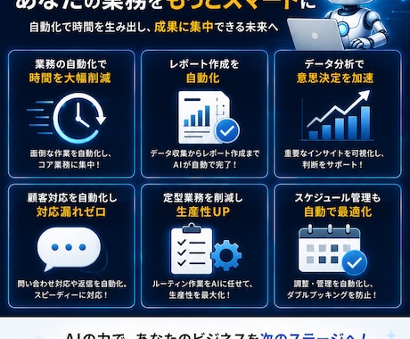 初心者歓迎！ClaudeCodeを90分で教えます 仕組み化・業務効率化・自動化をCMOが1対1で教えます！ イメージ2