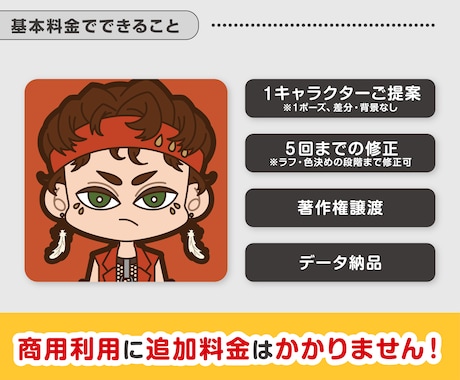 副業用に！カートゥーン風のキャラアイコン作成します ★商用利用可★ブログ・SNSアイコンにいかがですか？ イメージ2