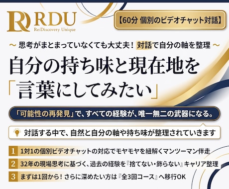 モヤモヤを紐解く！持ち味と現在地を一緒に整理します イメージ1