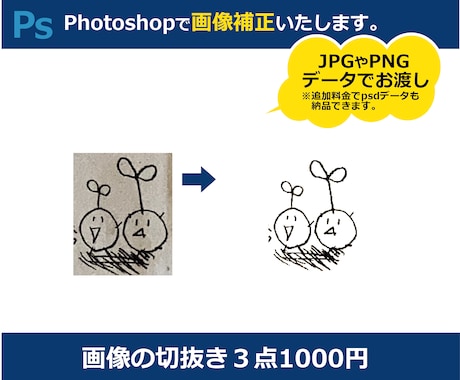 残しておきたい絵やイラストを補正してデータ化します データのアルバムやオリジナルグッズ作成などにも！ イメージ1