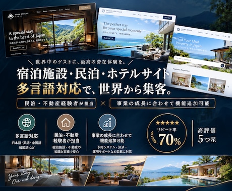 民泊・不動産・ホテル+多言語ホームページ制作します イメージ1