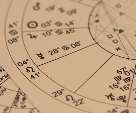 お子様の性格を知りたい方!西洋占星術で占います 自分の子どもが何を考えているのかわからないとお悩みの方へ。 イメージ2