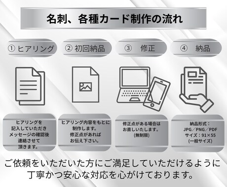 名刺、診察券、各種カードをデザインします 名刺、ポイントカード、診察券、予約カード、クーポン制作します イメージ2