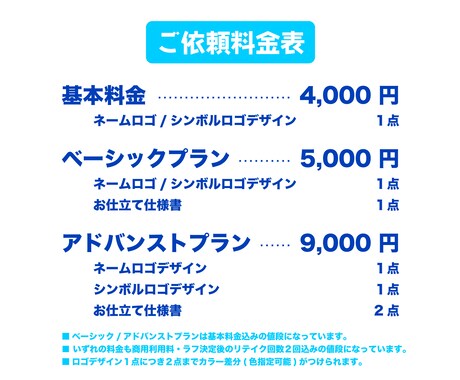 おしゃれなロゴを作ります イメージやお姿に合わせたおしゃれなロゴを作ります イメージ2