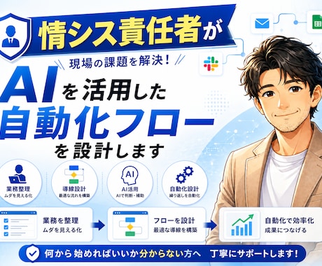 情シス責任者が、AIで自動化フローを設計します メール・チャット・表計算 等を効率化する自動化フローを設計 イメージ1