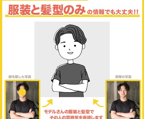 シンプル＆ナチュラルな似顔絵を制作します 顔写真がなくても描ける雰囲気似顔絵イラスト イメージ2