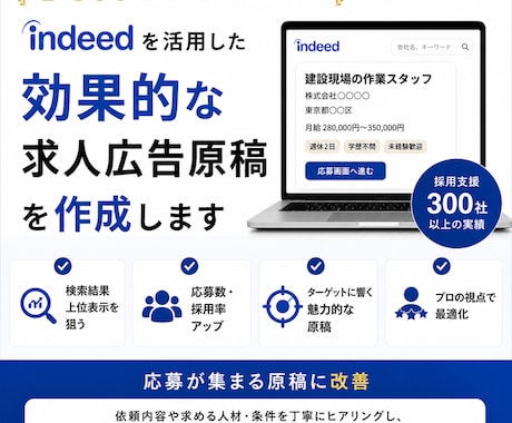 Indeed求人を作成します ３００社以上の支援実績｜応募が来ない求人を採用できる原稿へ イメージ1