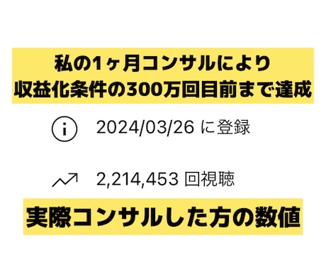 様々な方を収益化させた私が答えます どんな質問へも実績・経験に基づいた具体的な回答を致します！ イメージ2