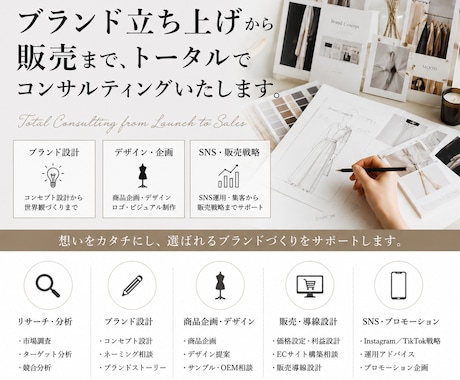 プロのブランドディレクターが構築〜販売サポートます *現役ブランドディレクター／デザイナーブランド構築サポート イメージ1