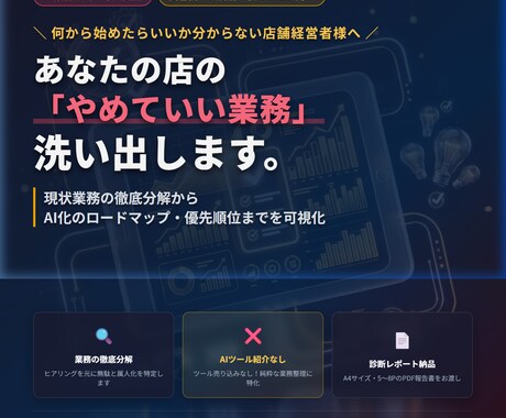 あなたの店の｢やめていい業務｣洗い出します イメージ1