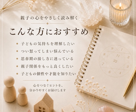 親子の相性を数秘術×心理学で読み解きます 親子だからこそ分からなくなる気持ちを、優しく読み解きます。 イメージ2