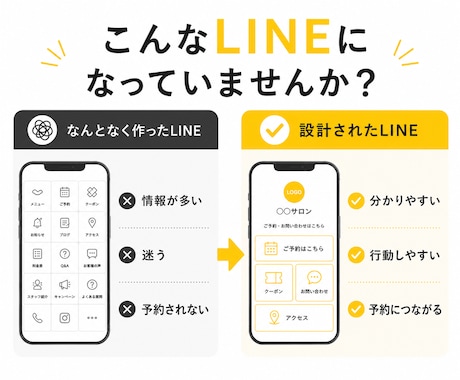 LINEリッチメニュー制作します 導線設計から考えるリッチメニュー制作 イメージ2