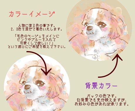 水彩風にがおえイラスト描きます 少しリアルで、カラフル華やか仕上がり　SNS用にどうぞ イメージ2