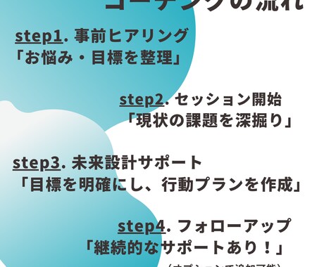 人生の転機を迎えたあなたへ、共に未来を考えます 「人生の選択に迷うあなたへ。納得のいく答えを見つけます。」 イメージ2
