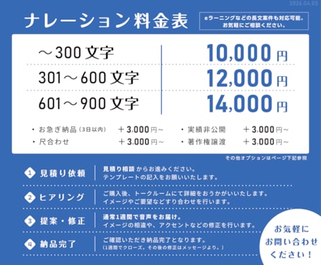 女性らしく優しいやわらかい声をお届けします ナレーション・絵本朗読・CVナレ等お任せください！商用利用込 イメージ2