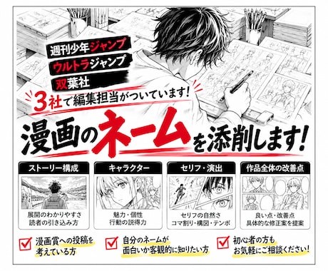何枚でも漫画のネームを添削します イメージ1