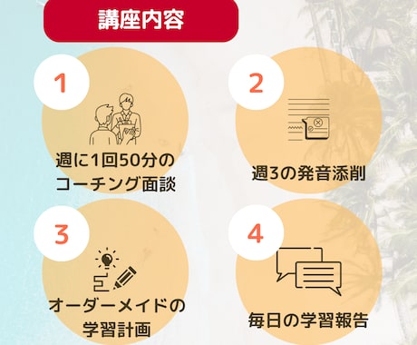 英検1級講師が英検コーチングします プロの英検学習方法で点数アップ！ イメージ2