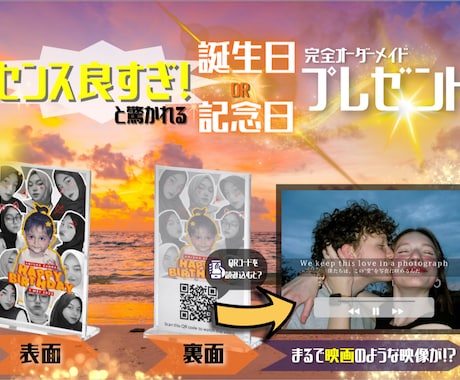 センス良すぎ！と言われる誕生日ギフトを制作します 今だけ！モニター価格 ¥16,900→¥6,900 イメージ1