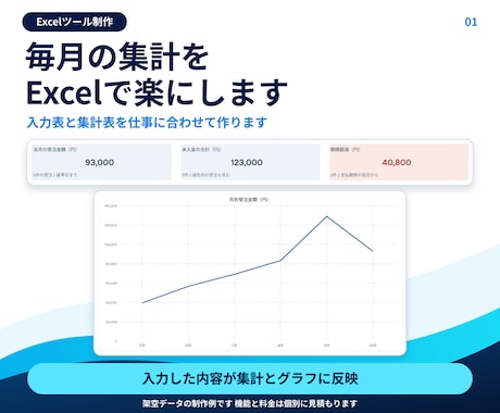 業務に合わせたExcel入力・集計表を作ります イメージ1