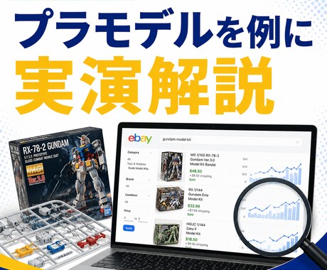 eBay商品候補の広げ方を動画で解説します プラモデルを例に、eBayリサーチの広げ方が分かる動画です イメージ2