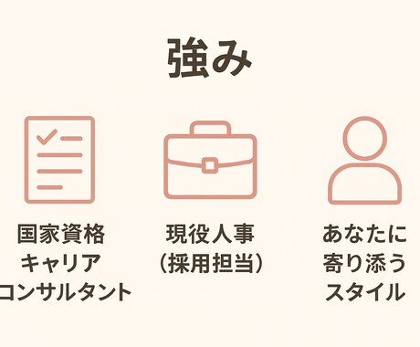 20代限定｜転職や将来の不安をやさしく整理します 【転職が上手くいかない・自信が無い・不安】 イメージ2
