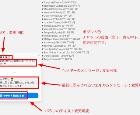 ウェブサイトにMessengerボタンを追加します サイトにメッセンジャーチャットを追加して問い合わせを増やそう イメージ2