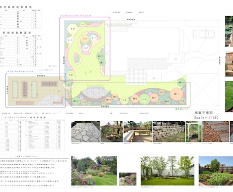 ガーデンやエクステリアのプランを作成致します お庭やエクステリアのデザインでお困りの方へ イメージ1
