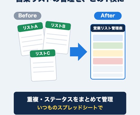 営業リストの重複・送信管理をスプシで自動化します 送信済み・重複・NG先を自動判定。追客の手作業をゼロに イメージ2