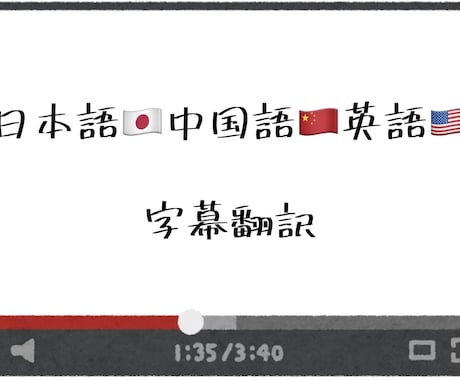 5名まで特別価格！！動画に外国語字幕を付けます 中国語、英語、日本語対応！今なら15分尺まで同一価格！ イメージ1