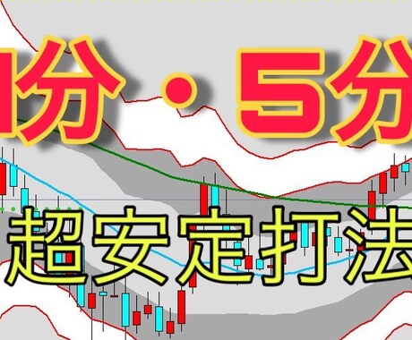 バイナリーオプション1分・5分R&P打法販売します リズム・パターンから情報を読み取り、ポイントを明確化・視覚化 イメージ1