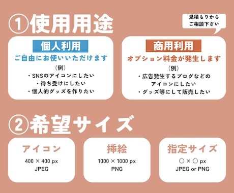 最短即日☆年配の方の似顔絵を描きます 還暦や定年退職、母の日父の日などお祝いのメッセージに添えて☆ イメージ2