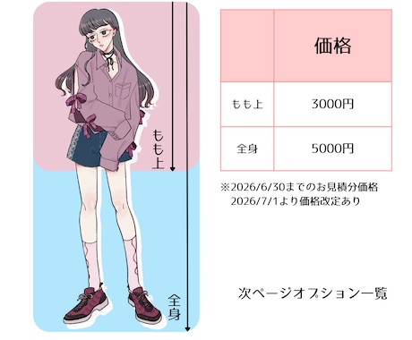 セクシーで可愛い女の子描きます 【商用利用OK！TRPG立ち絵、SNSアイコンなど】 イメージ2