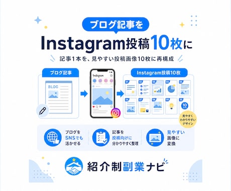 ブログ記事をインスタ投稿画像にします イメージ1