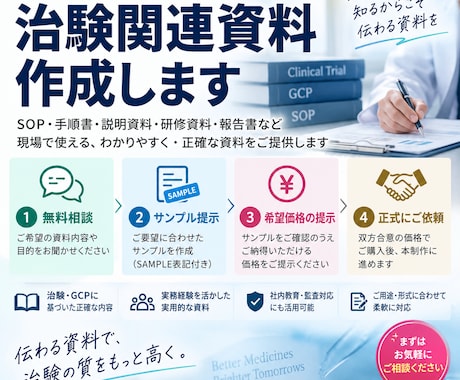 治験・GCP関連の専門資料を作成します イメージ1