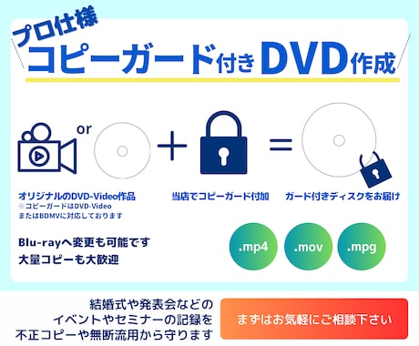 コピーガード付きのDVDディスクを作成します DVD-Video形式の動画から複製不可のDVDを作成します イメージ1
