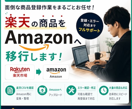 楽天市場の商品をAmazonにも登録・移行します 楽天市場の商品CSVをAmazon用に変換しアップロード イメージ1