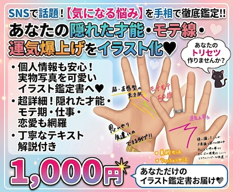 SNSで話題の可愛い手相占いします あなただけの「イラスト鑑定書」お届けします◆ テキスト付き イメージ1