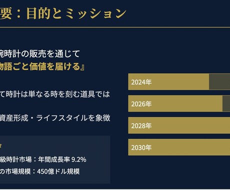 業務効率化に直結！プレゼン資料を作成します 資料作成にかかる時間を削減、PDFですぐに使える仕上がり！ イメージ2