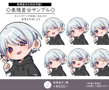 かわいいミニキャラ(デフォルメ)描きます SNSアイコン・配信・商用OK イメージ2