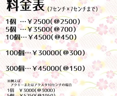 3年は持ちます！アクリルグッズをコートします アクリルグッズ、長く永く末永く使えるようになります！ イメージ2